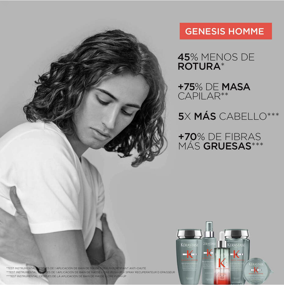 Champú Bain de Force Quotidien